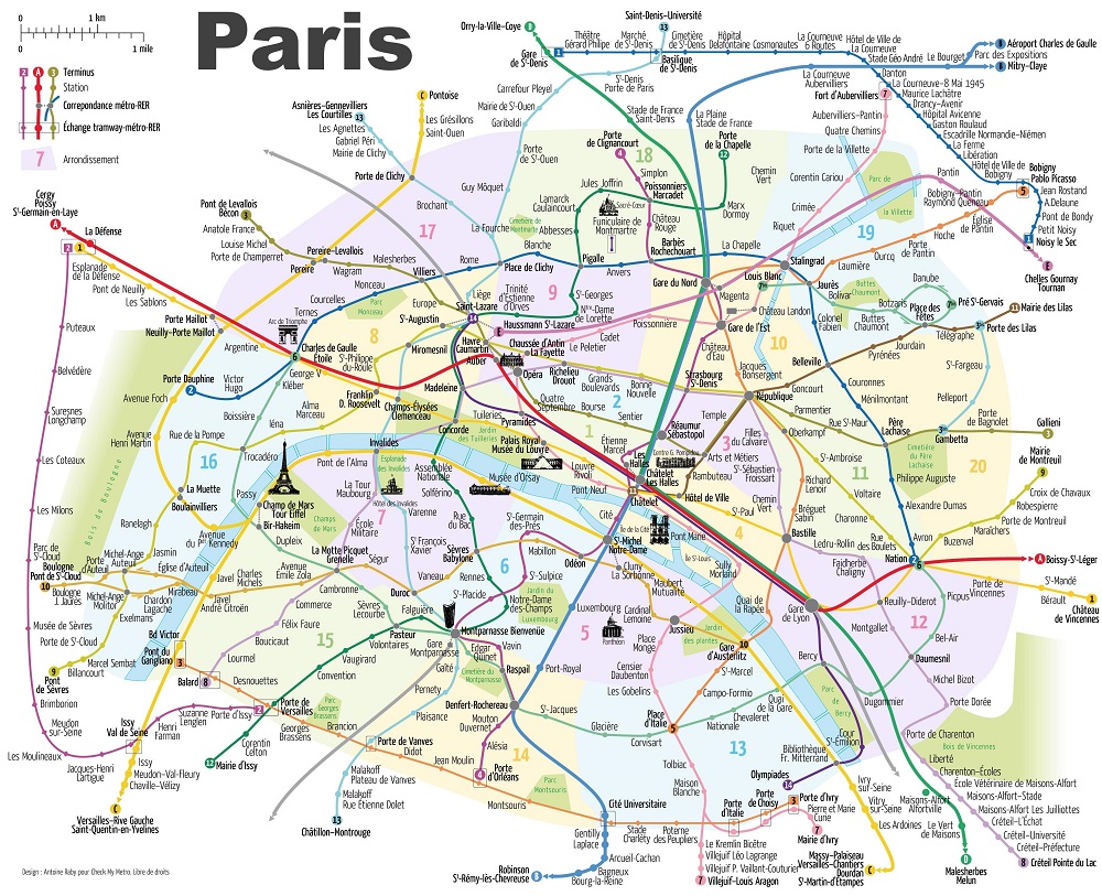 La guía definitiva del metro de París en 2025: tu compañero inseparable para explorar la Ciudad Luz 1 metro de paris mapa con lugares de interes